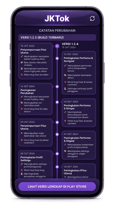 Riwayat Versi jktok untuk Pengguna Android